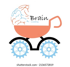 brain loading in cycle, logo use for funny art