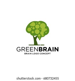 brain logo