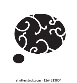 A brain logo concept