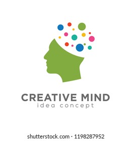 Brain logo. Creative Mind. Brain icon. Brainstorm icon.Logo ideas. Brain vector. Concept Logo Design Template