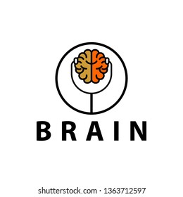 Brain Logo Design