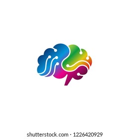 Brain Logo Images