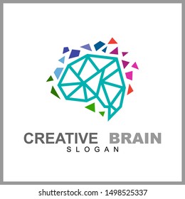 Brain Tech Logo Designs Template Vector Stock Vector (Royalty Free ...