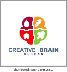Brain Logo Vector, Suitable For Health Nutrition, Creativity,
 Learning, Healthy, Positive Thinking, Science, Mind Focus And Creative Ideas Symbol/icon Designs.