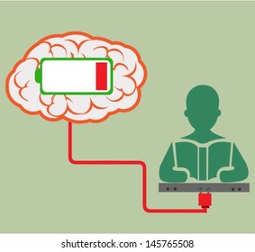 The brain with low battery symbol.