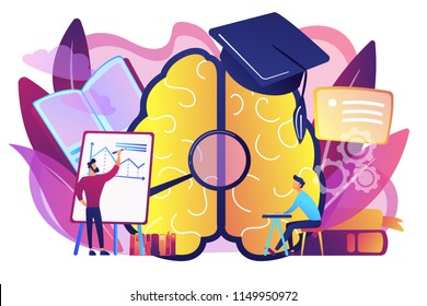 Brain with magnigier and academic cap and user learning. Learning style, learning and brain process, memory and knowledge, education and training concept, violet palette. Vector isolated illustration.