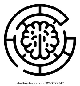 Brain Maze Icon. Outline Brain Maze Vector Icon For Web Design Isolated On White Background