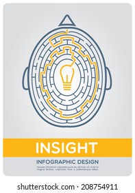 Brain maze. The path to insight. Image of the brain in the style of infographic expressing intricate way to insight