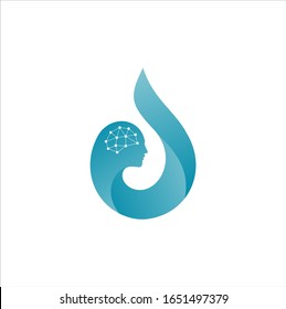 Brain and medical water logo ideas. Health water logo designs vector illustration