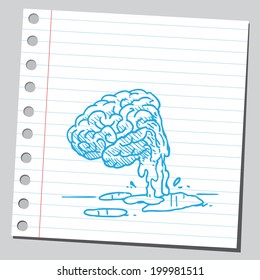 Brain melting