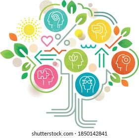 Brain and Mental Health Care Illustration