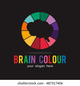 BRAIN MIND CREATIVE IDEA COLOR FULL LOGO ICON