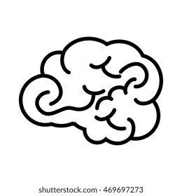 brain mind head intellectual think human organ mental vector  illustration isolated