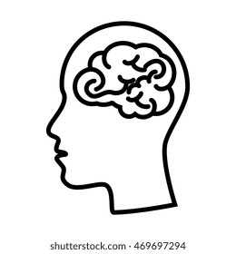 brain mind head intellectual think human organ mental vector  illustration isolated