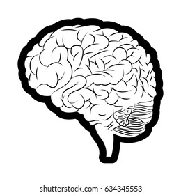 Brain Mind Idea Creativity Image Outline