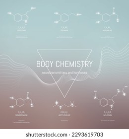 Brain neuro biology chemistry scientific illustration with hormones and neurotransmitters. Serotonin, dopamine, adrenaline, noradrenaline, acetylcholine, melatonin formulas and molecules on space