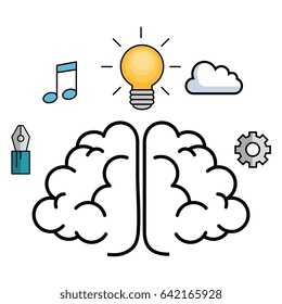 Brain and objects design
