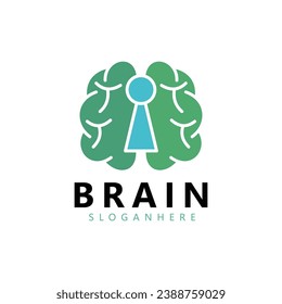 Brain and padlock logo design inspiration.