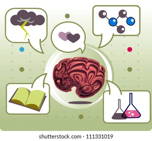 brain of the person abstract drawing