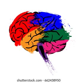 The brain of a person, represented in the form of brush strokes with a multicolored paint. Abstraction, illustration