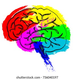 The brain of a person, represented in the form of brush strokes with a multicolored paint. Abstraction, illustration