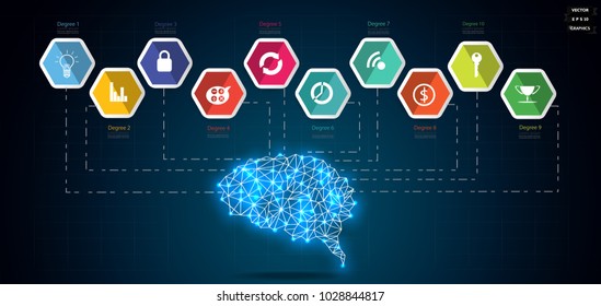 Brain Polygon  Shape  - Icon Colorful variety Polygon, 1 - 10 degree -  modern Idea and Concept Vector illustration Business Infographic template.