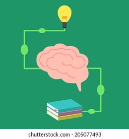 brain processing to create idea, vector.