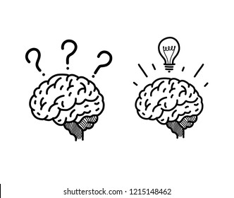 Brain question and Light bulb hand drawn vector illustration. Doodle icon. Isolated on white background.