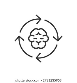 Brain Refresh Icon Sign Symbol