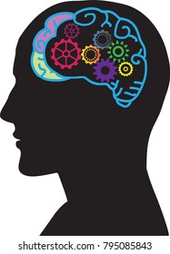 brain setting Startup New Business Plan Strategy