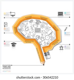 Brain Shape Education And Learning With Pencil Timeline Infographic Diagram Vector Design Template