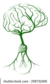 A brain shaped tree growing from lightbulb shaped roots