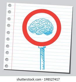Brain sign