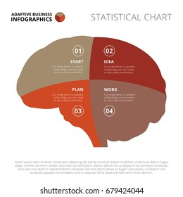 Brain silhouette diagram template