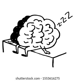Brain sleeps and sits on the edge of the bed. Too lazy to Wake up in the morning.