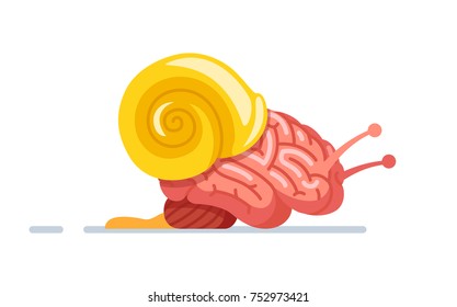 brain is slow as a snail, crawl slowly. Memory problem. Modern flat style thin line vector illustration isolated on white background.