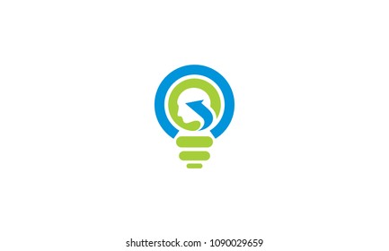 brain solution ideas lightbulb logo