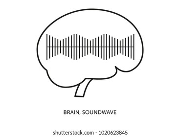 Brain soundwave image