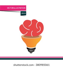brain storm design 