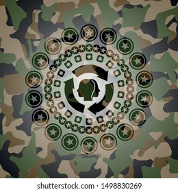 brain storm icon on camo texture