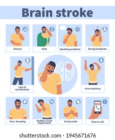 Brain stroke warning signs and symptoms vector infographic, medical poster. Patient suffering from ischemic stroke attack. Arm, leg weakness, headache, trouble seeing, speaking, face drooping.