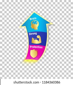 Brain, strong, protection icon