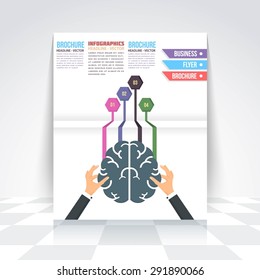 Brain Symbol Hold Hands, Creative Think Business Infographics Design, Flyer, Numbered Banner, Icon Elements, Corporate Brochure 