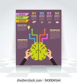 Brain Symbol Hold Hands, Creative Think Business Infographics Design, Flyer, Numbered Banner, Icon Elements, Corporate Brochure 