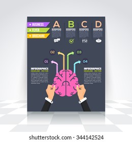 Brain Symbol Hold Hands, Creative Think Business Infographics Design, Flyer, Numbered Banner, Icon Elements, Corporate Brochure 
