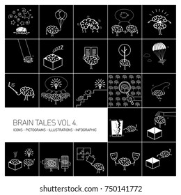 Brain tales volume 4, Vector concept illustrations set of brain and education in different funny situations | multicolor flat design linear icons set and infographic white on black background