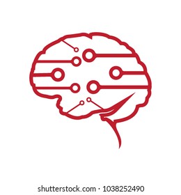 brain technology logo