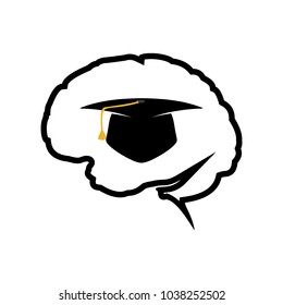 brain technology logo