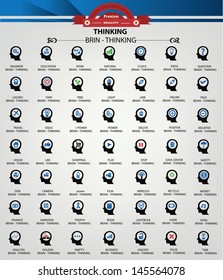 Brain thinking icons,Blue version,vector