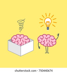 Brain thinking out of the box. Vector concept illustration of brain in the box and out of the box with new idea | flat design linear infographic icon on yellow background